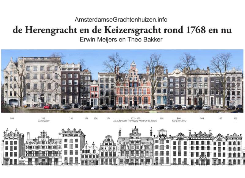 De Herengracht en de Keizersgracht rond 1768 en nu