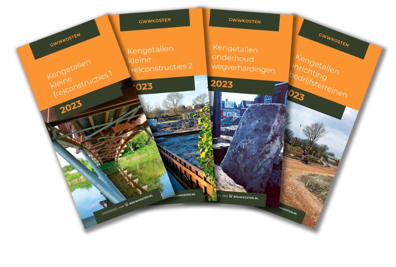 SERIE GWWkengetallen 2023 (4 boeken)