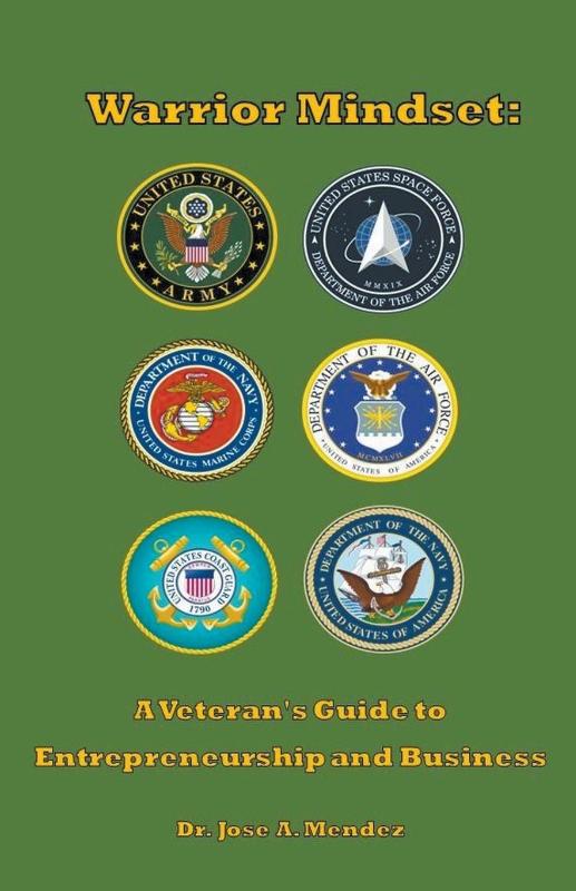 Warrior Mindset