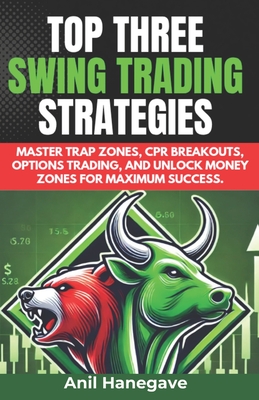 Top Three Swing Trading Strategies: Master Trap Zones, CPR Breakouts, Options Trading, and Unlock Money Zones for Maximum Success.