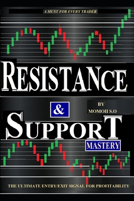 Resistance & Support Mastery: The Ultimate Entry/Exit Trade Signal for Consistent Profitability