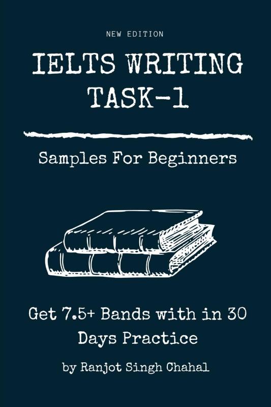 IELTS WRITING TASK-1 Samples For Beginners